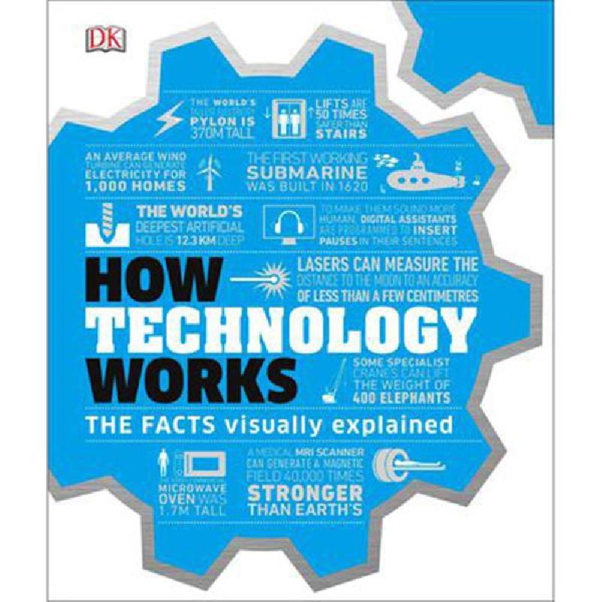 How Technology Works - The Facts Visually Explained