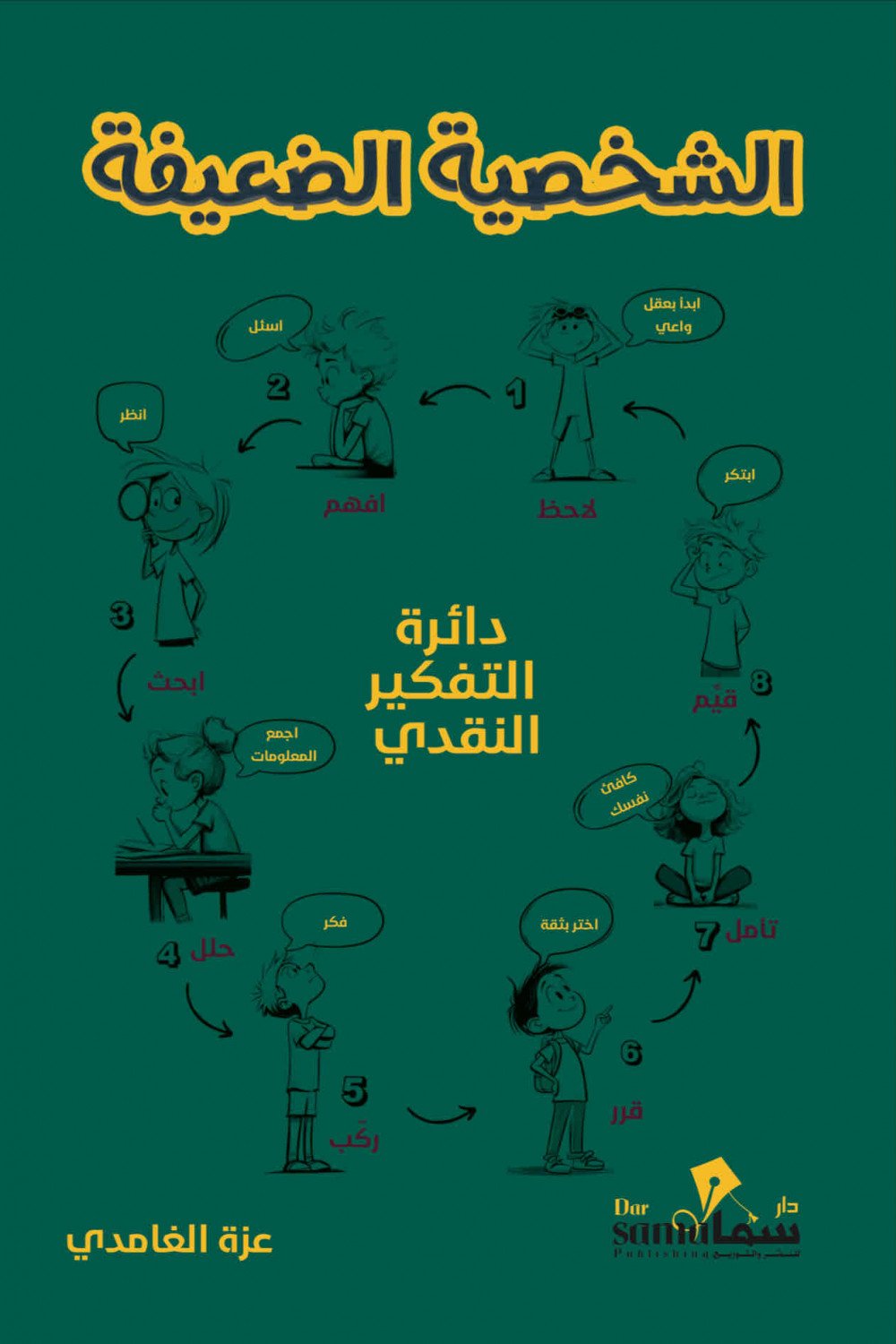 الشخصية الضعيفة