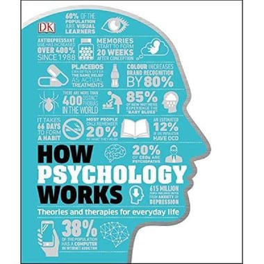 How Psychology Works - Theories and Therapies for Everyday Life